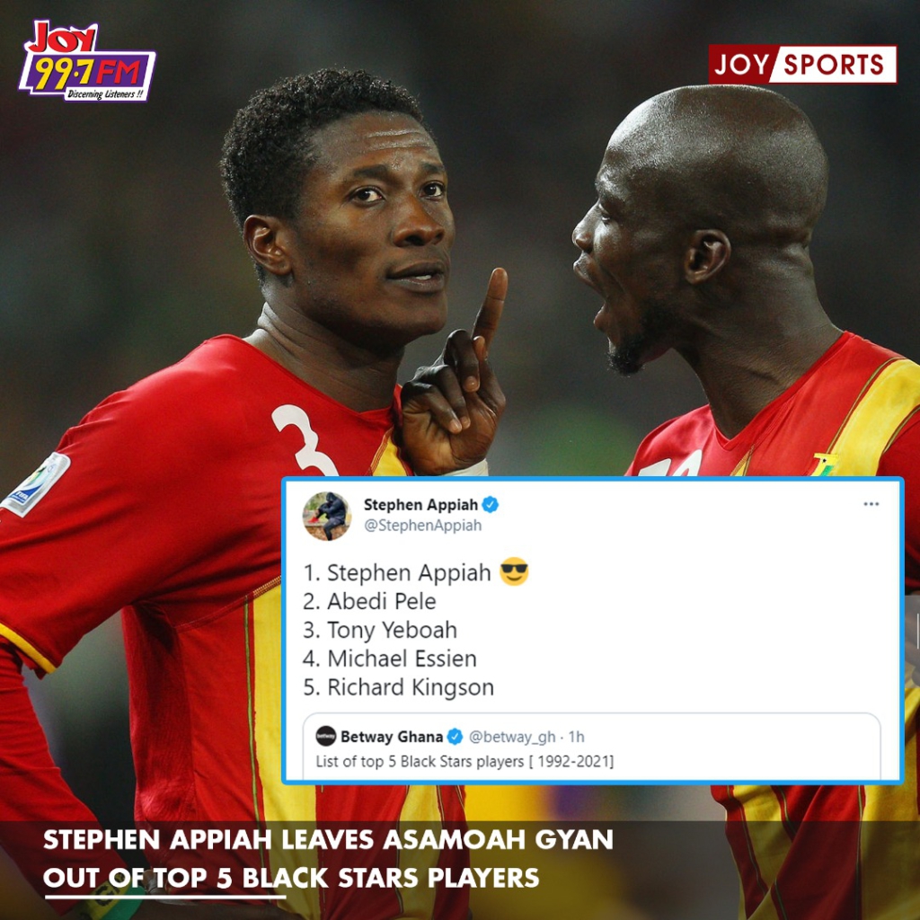 Social media users list Top 5 Ghanaian players