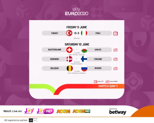 Euros On MGL: Denmark vs Finland betting tips - Ghana News