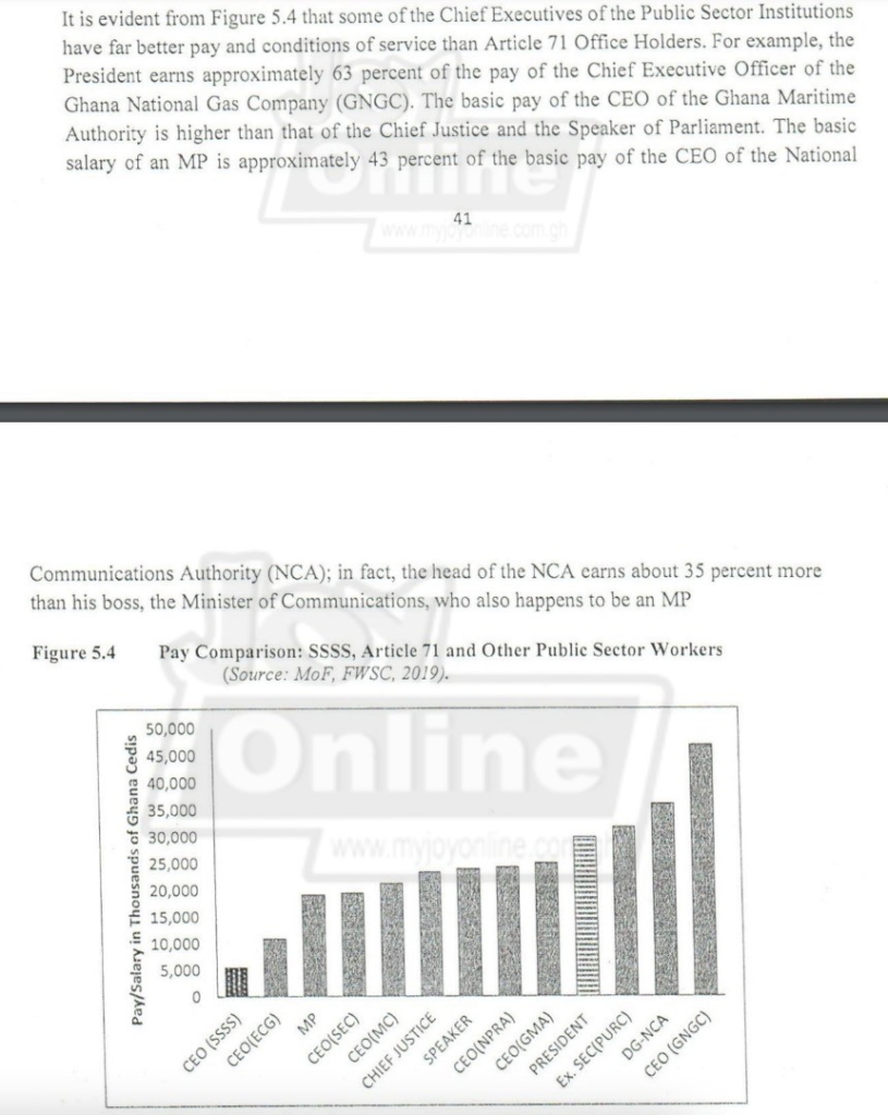 Regular Public sector workers earn 6% of average salary of Article 71 Office Holders - Emoluments Committee reveals