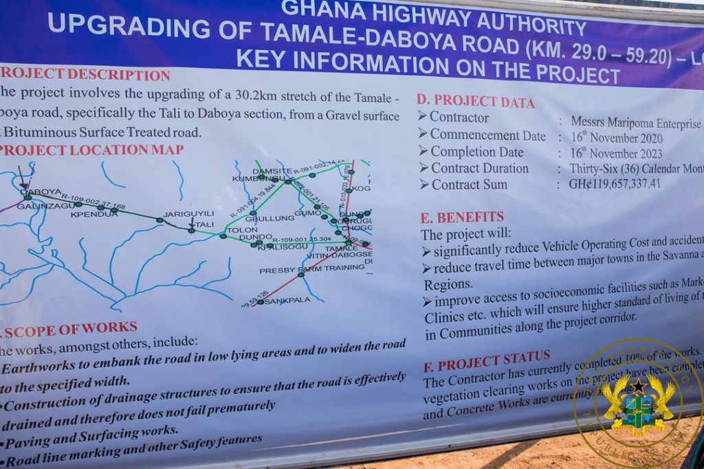 Tamale interchange 80% complete; Daboya stretch to be finished in November 2023