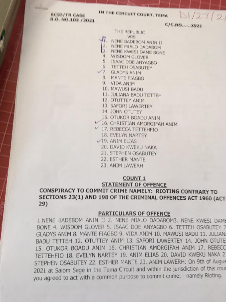 23 persons involved in Electrochem Company Limited riot charged 23 persons involved in Electrochem Company Limited riot charged