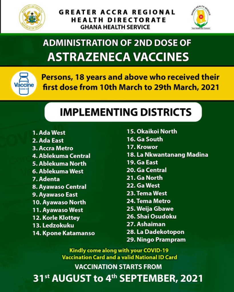 Check out where to get 2nd dose of AstraZeneca vaccine from Aug 31 to Sept. 4 Check out where to get 2nd dose of AstraZeneca vaccine from Aug 31 to Sept. 4