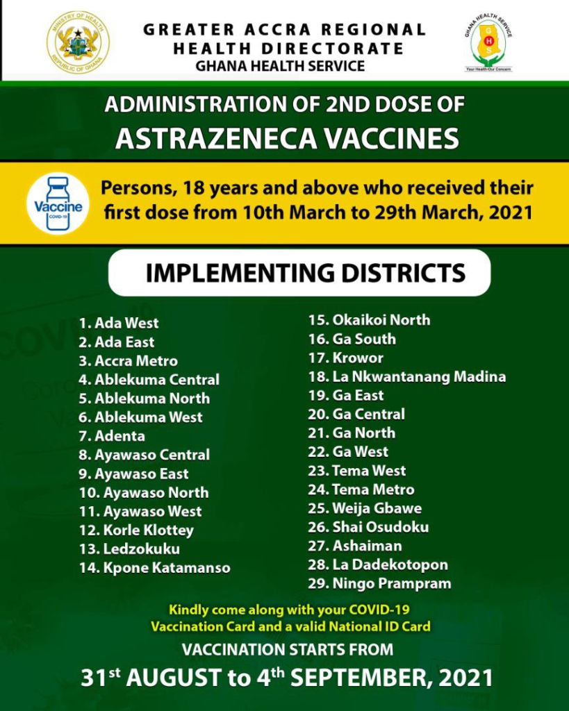 Check out where to get 2nd dose of AstraZeneca vaccine from Aug 31 to Sept. 4