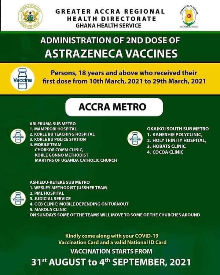 Check out where to get 2nd dose of AstraZeneca vaccine from Aug 31 to Sept. 4