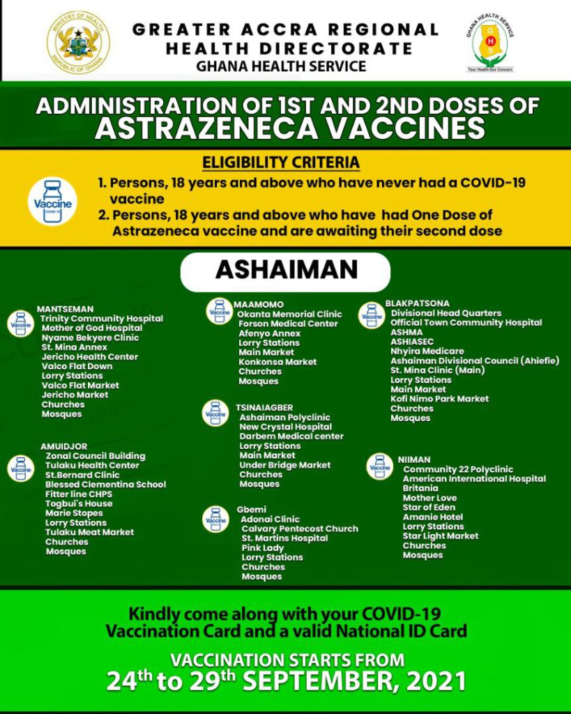 Check out where to receive 1st and 2nd dose of Covid-19 vaccine from Sept. 24 to 29