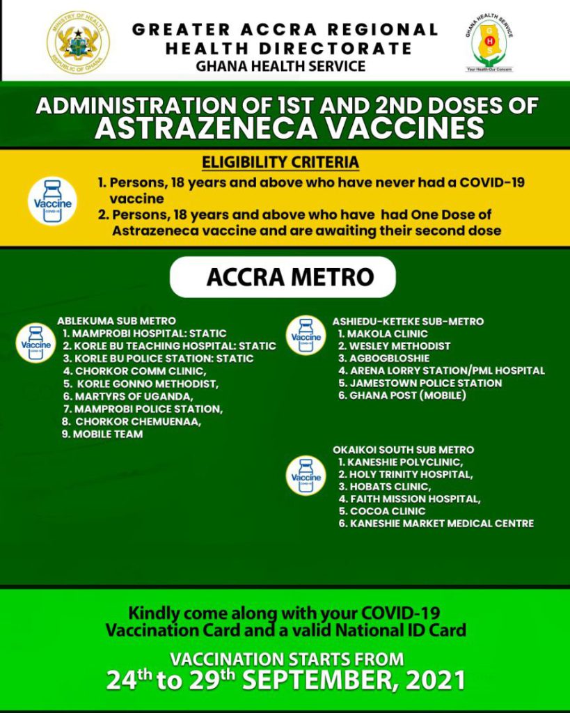 Check out where to receive 1st and 2nd dose of Covid-19 vaccine from Sept. 24 to 29