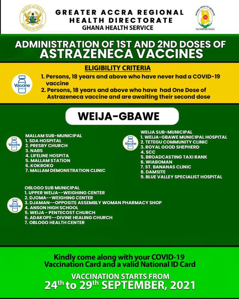 Check out where to receive 1st and 2nd dose of Covid-19 vaccine from Sept. 24 to 29