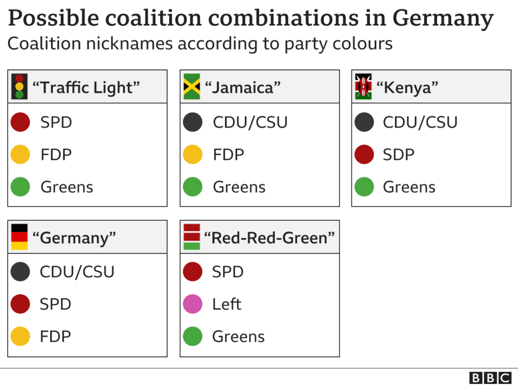 German elections: Voters decide who will take charge after Merkel