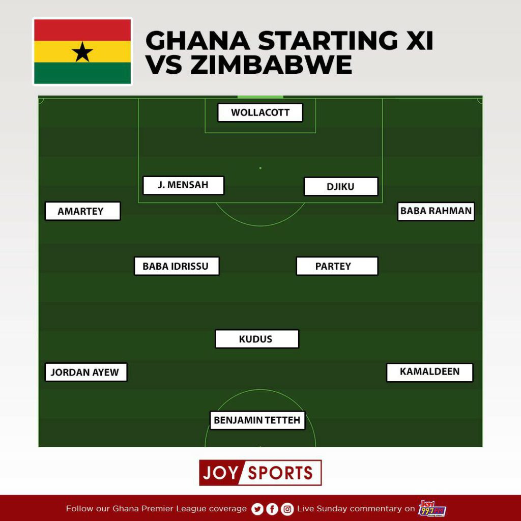 Andre Ayew dropped from Ghana XI ahead of Zimbabwe clash