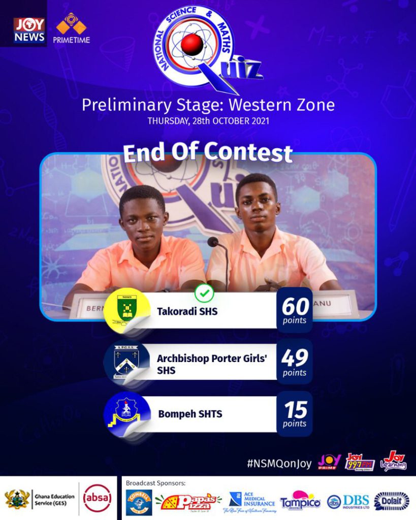 NSMQ2021: Takoradi SHS beats Porter Girls, Bompeh SHS to qualify to one-eighth stage