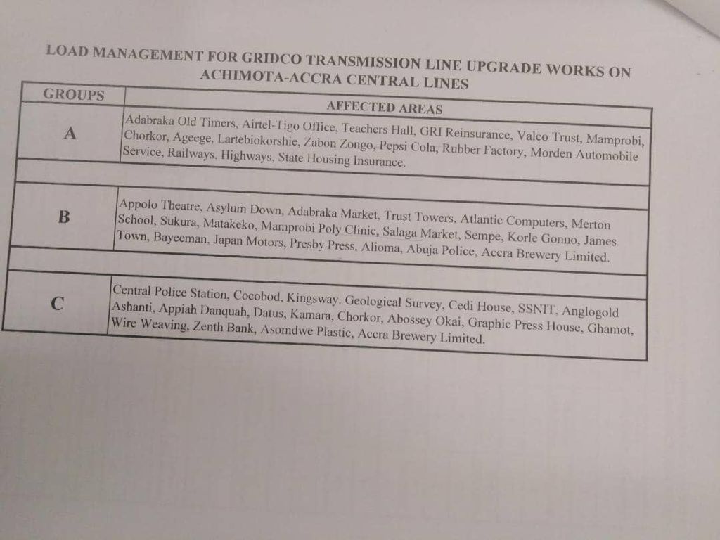 Power outages to hit parts of Accra from Oct. 5 to Dec. 5