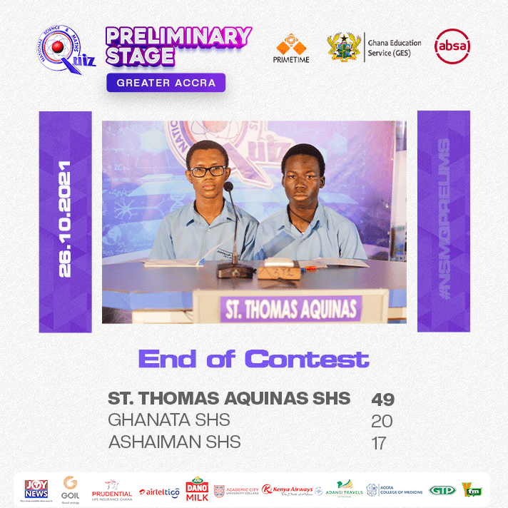 #NSMQonJoy: St. Thomas Aquinas SHS makes it to one-eighth stage with 49 points