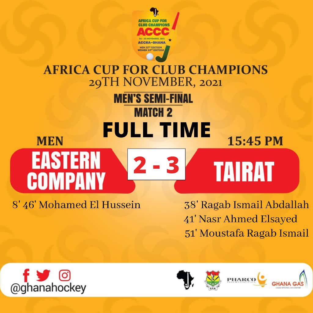 Africa Cup for Club Champions: Hockey tournament set for an all Egyptian final on Nov. 30