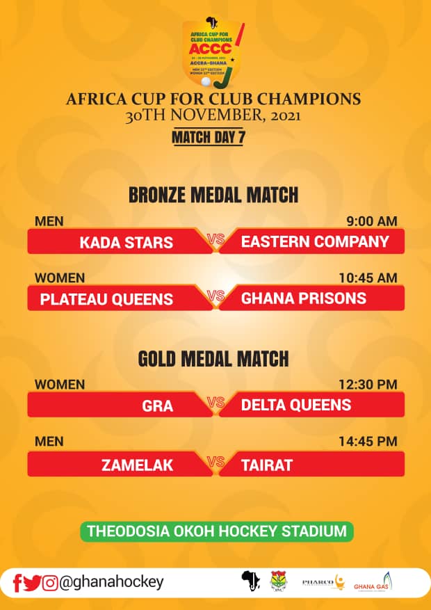 Africa Cup for Club Champions: Hockey tournament set for an all Egyptian final on Nov. 30