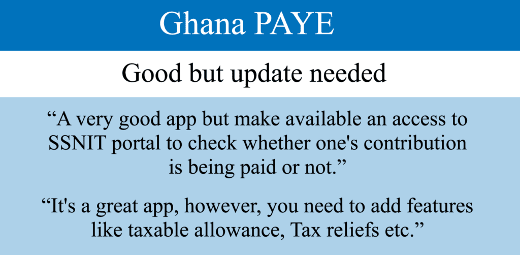 Ghana's Institutional Apps: Wasting assets?