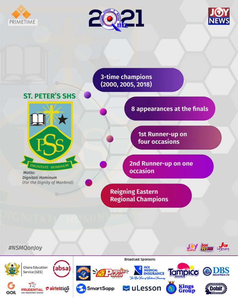 NSMQ 2021: Presec, St Peter's and 7 other schools face off to determine three finalists