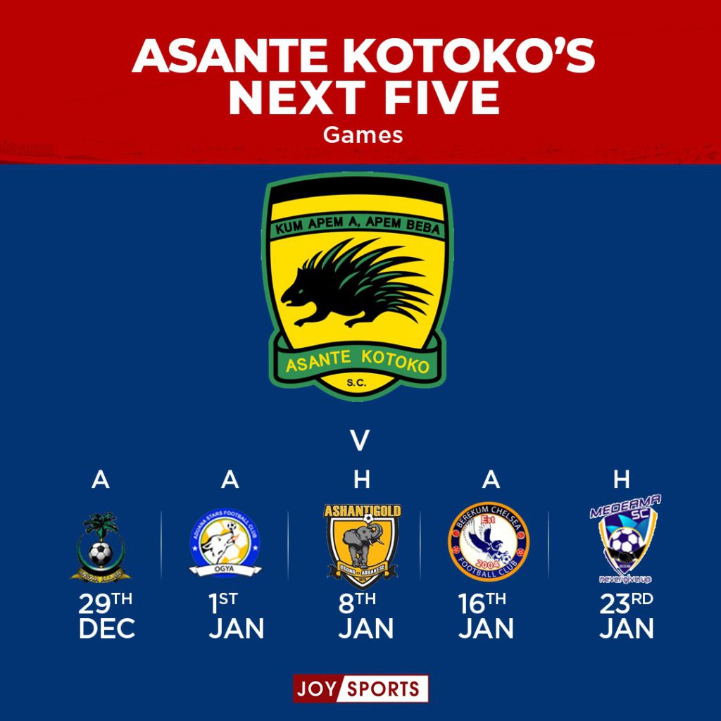 GPL: Kotoko suffer injuries to seven first team players