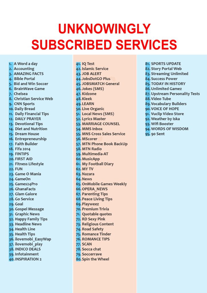 Trickling credit: mobile phone users in Ghana pay for unknown subscriptions Trickling credit: mobile phone users in Ghana pay for unknown subscriptions