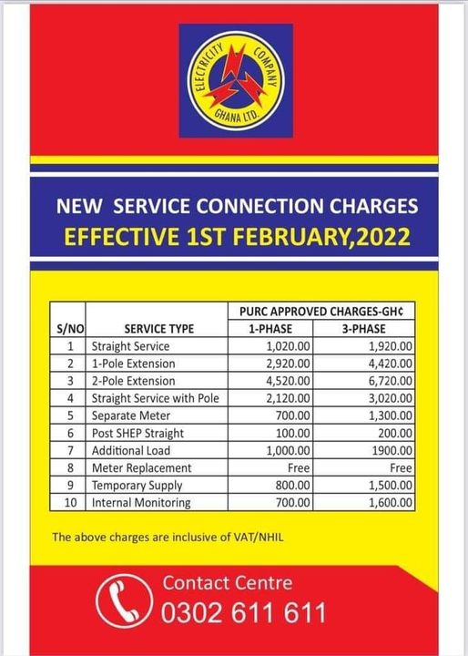 Suspend illegitimate electricity service charges – Minority in Parliament