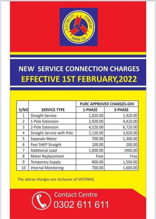 Suspend new ECG charges or be hauled before Parliament – Minority cautions PURC Suspend new ECG charges or be hauled before Parliament – Minority cautions PURC