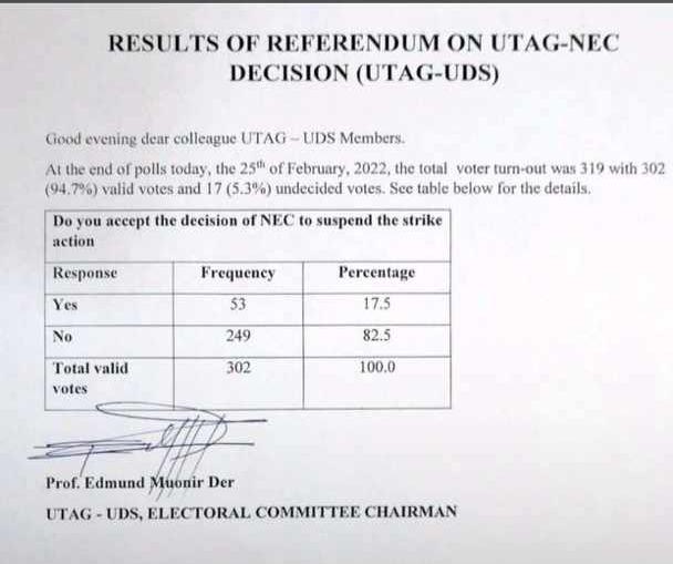 UDS joins Legon, KNUST and 3 other public universities to vote against suspension of UTAG strike