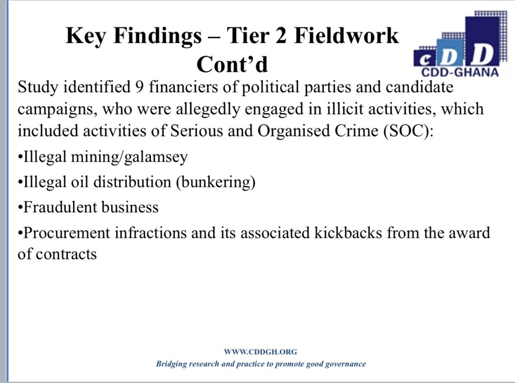 9 persons engaged in ‘galamsey’ and fraud funded political parties in 2020 polls - CDD study 9 persons engaged in ‘galamsey’ and fraud funded political parties in 2020 polls - CDD study