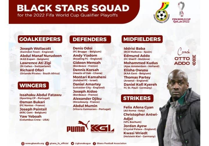 Mohammed Kudus, Afena Gyan included in Black Stars squad for Nigeria encounter