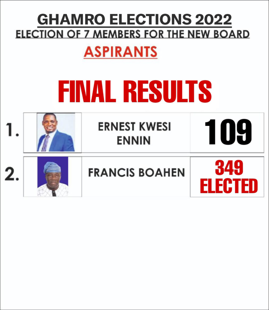 GHAMRO elects new board members GHAMRO elects new board members
