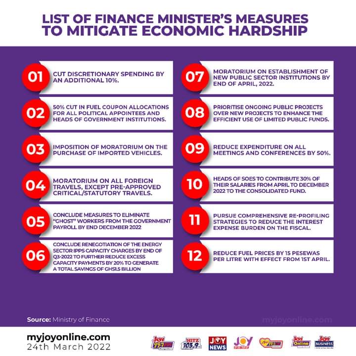 Our debts have become an iceberg; government's economic measures are 'baby steps' - Franklin Cudjoe