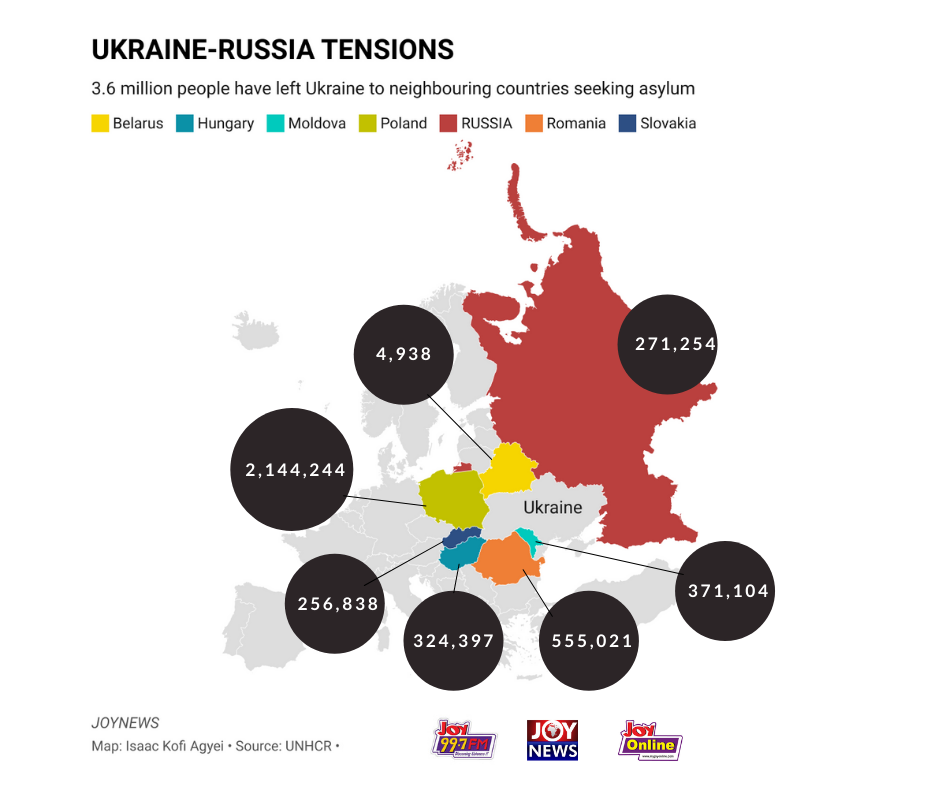 Ukraine-Russia tensions: How many people have crossed borders to nearby countries and where have they gone? Ukraine-Russia tensions: How many people have crossed borders to nearby countries and where have they gone?