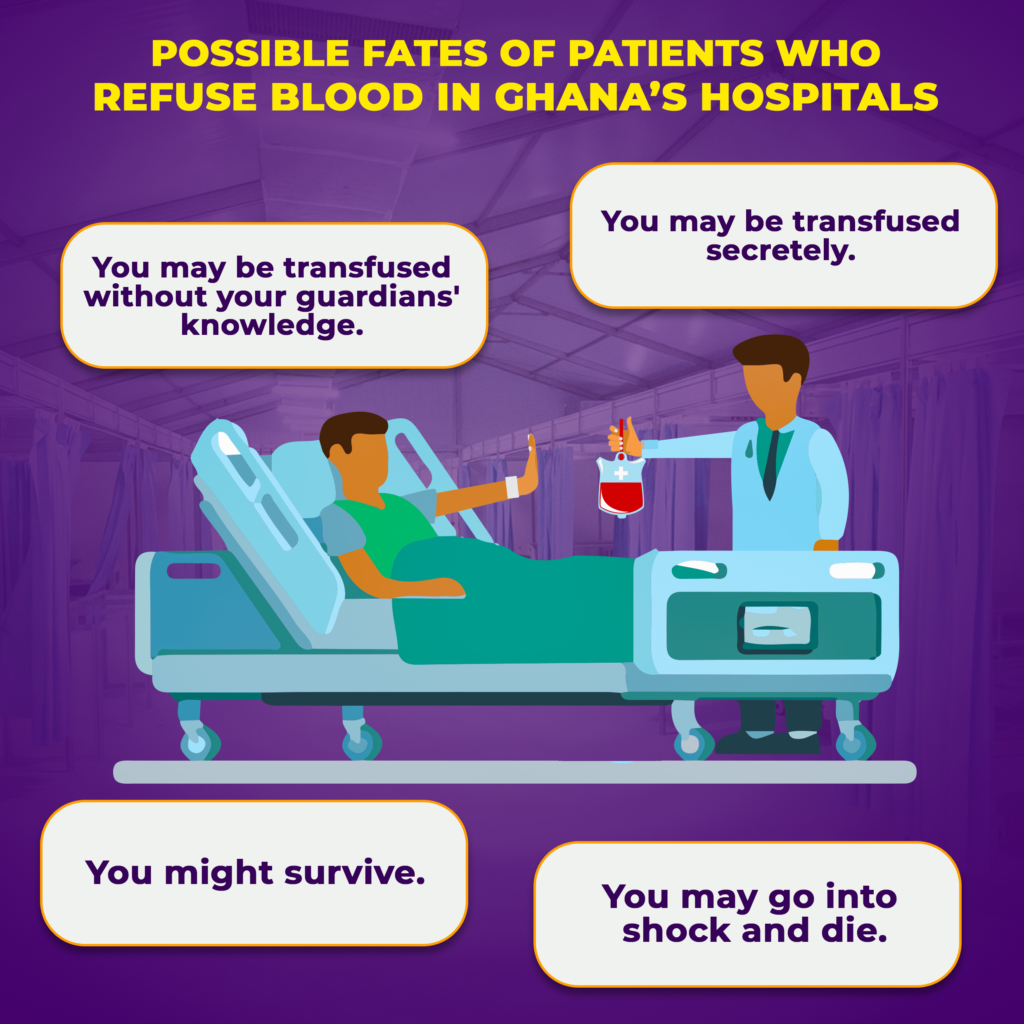 ‘Allow my foot to rot’ - blood transfusion war between patients and health workers in Ghana