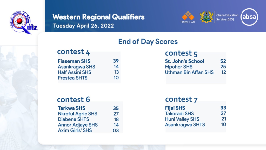 NSMQ 2022: St John's School, Fiaseman, Tarkwa and Fijai SHS make it to national championship