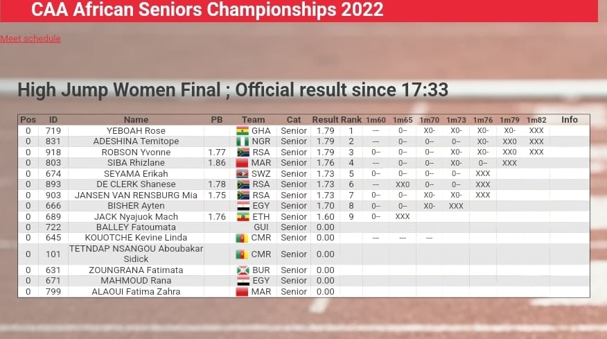 CAA seniors championship: Rose Yeboah wins Ghana's first gold CAA seniors championship: Rose Yeboah wins Ghana's first gold