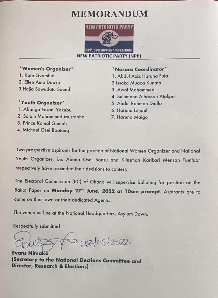 NPP approves 47 aspirants for national executive elections NPP approves 47 aspirants for national executive elections