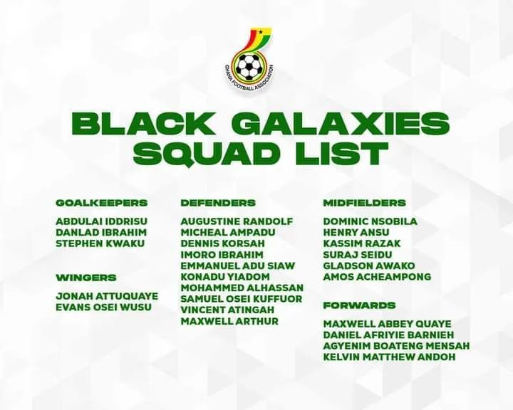 CHAN Qualifiers: Annor Walker names final squad ahead of Benin clash