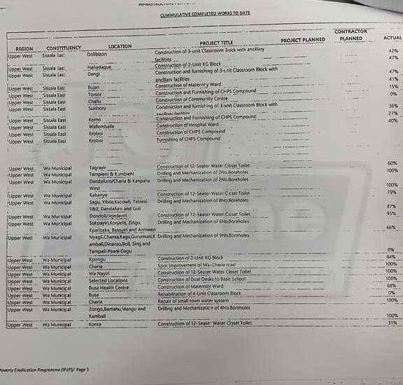 Fresh details of infractions in ¢10m NDA signature forgery case pop up