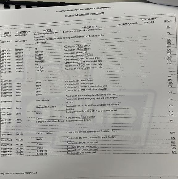 Fresh details of infractions in ¢10m NDA signature forgery case pop up