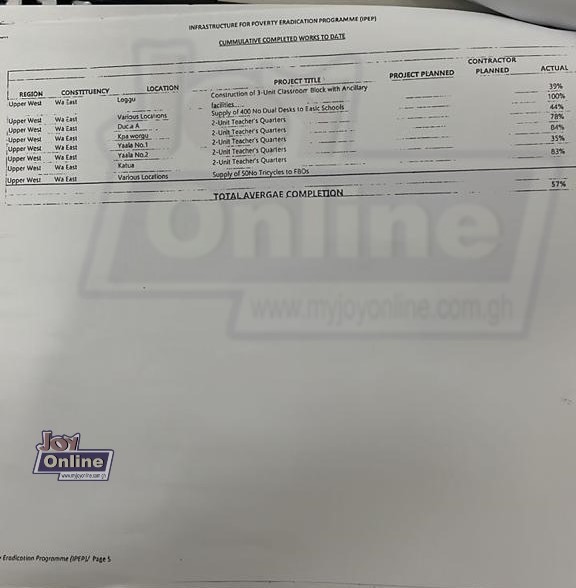 Fresh details of infractions in ¢10m NDA signature forgery case pop up