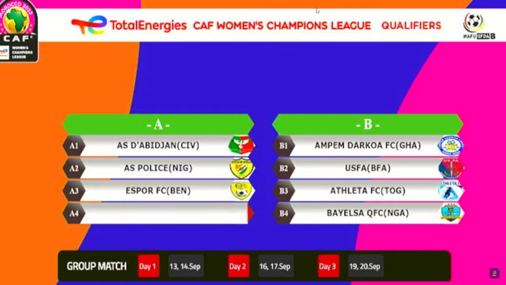 CAF WCL: Ampem Darkoa Ladies drawn in Group B for Wafu B qualifiers