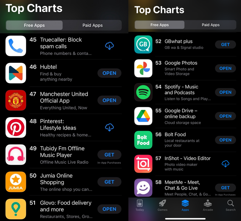 Top 10 apps built and managed in Ghana