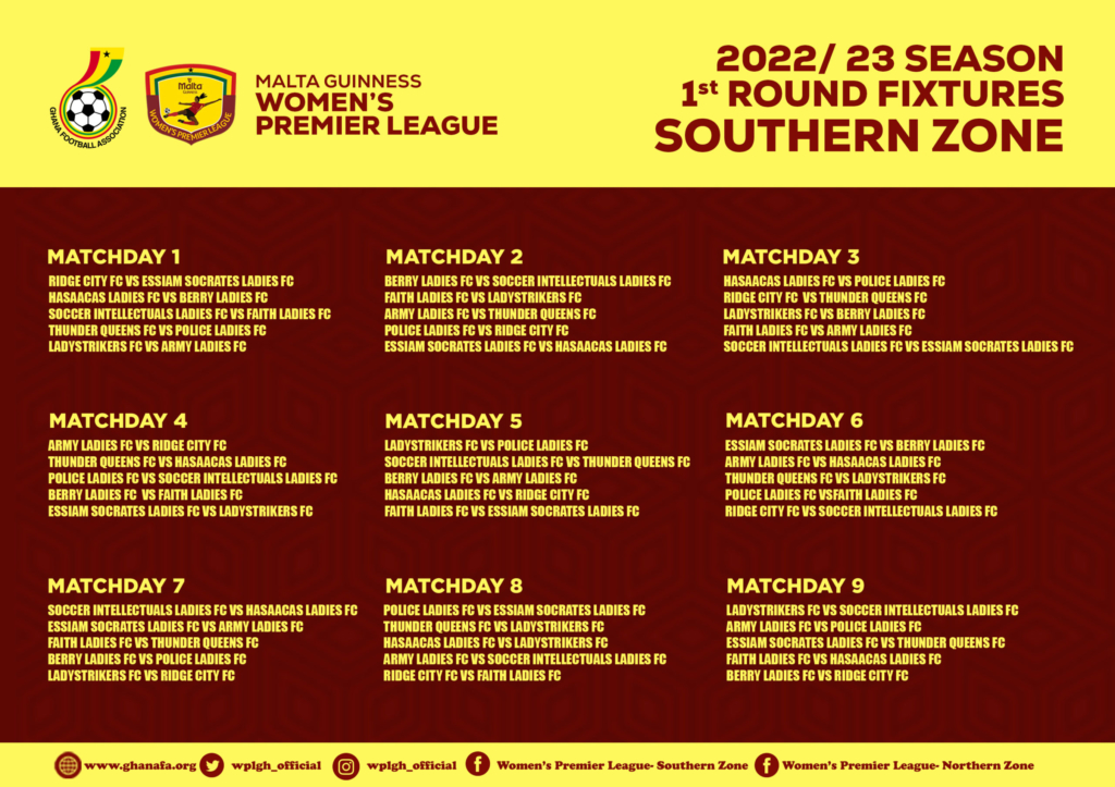 GFA release fixtures for 2022/23 Women’s Premier League