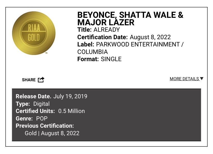 Fact check: Is Shatta Wale the 1st Ghanaian with RIAA certification?