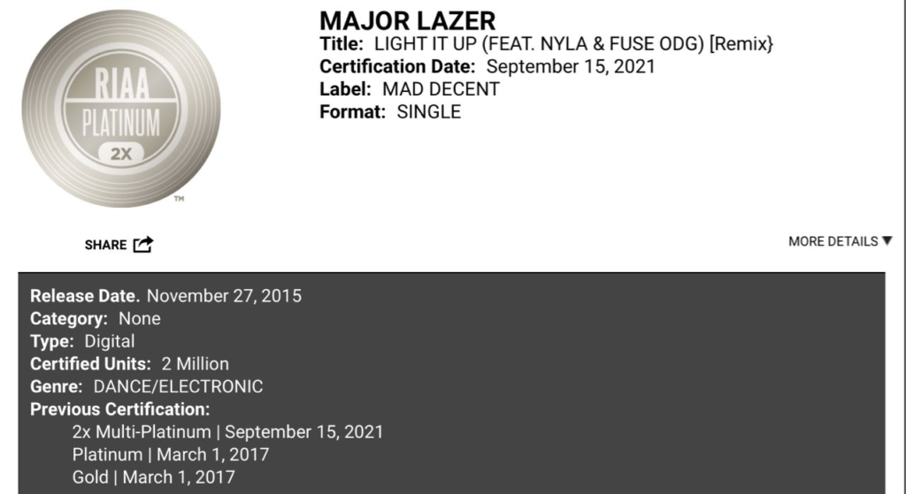 Fact check: Is Shatta Wale the 1st Ghanaian with RIAA certification? Fact check: Is Shatta Wale the 1st Ghanaian with RIAA certification?
