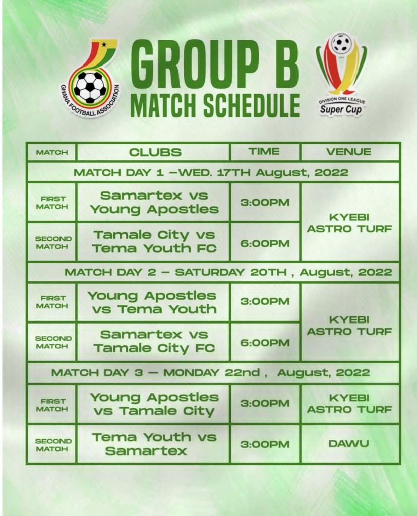 Second edition of Division One League Super Cup kicks off at Kyebi on Tuesday