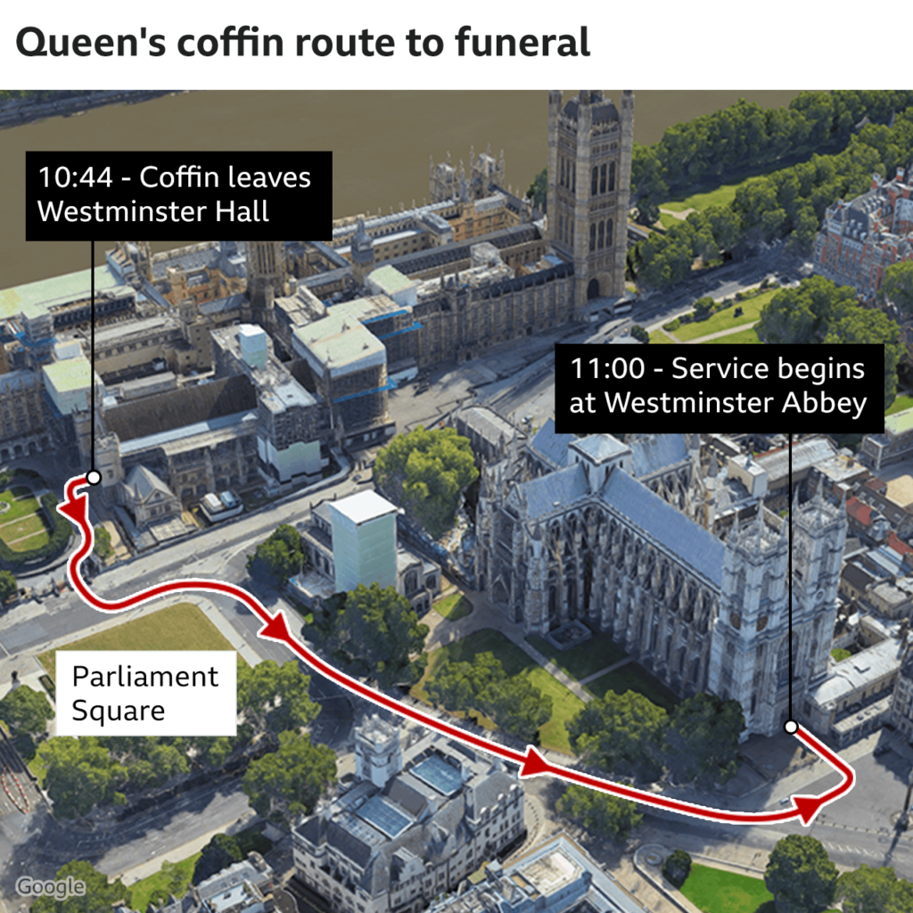 Your guide to the Queen's funeral 