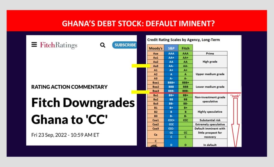 Blunt thoughts: Shady contracts, a broken economy and Akufo-Addo being booed - Writings on the Wall?