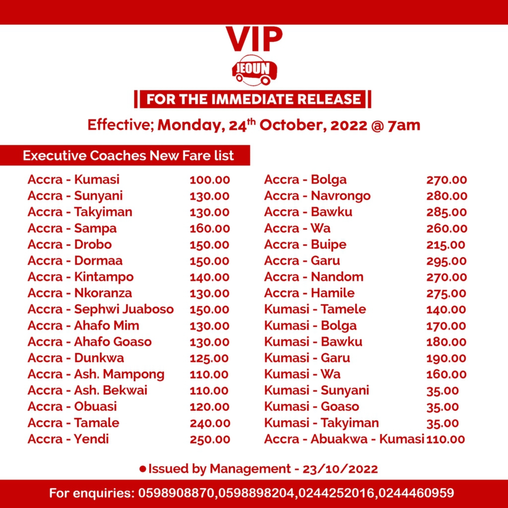 New list of transport fares following GPRTU's increment