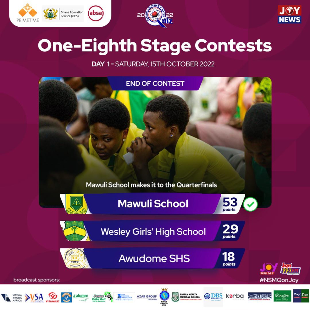 NSMQ2022: Wey Gey Hey unseeded for the first time since 2014