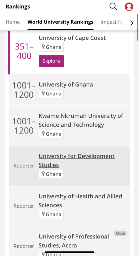 2023 World University Ranking: UCC remains best in Ghana, 1st in West Africa and 4th in Africa