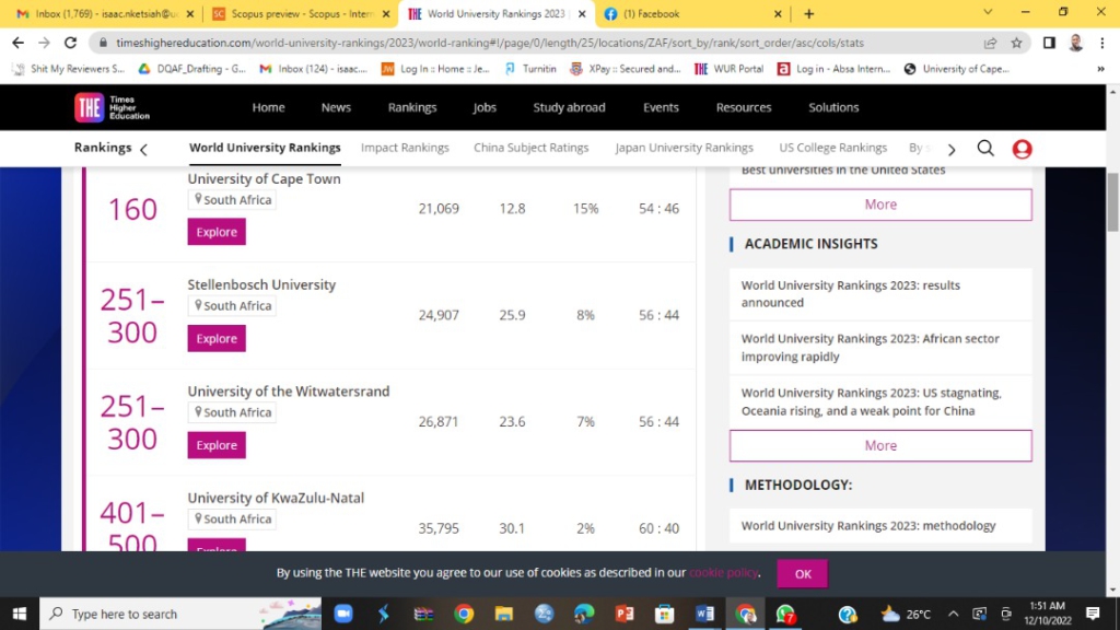 2023 World University Ranking: UCC remains best in Ghana, 1st in West Africa and 4th in Africa